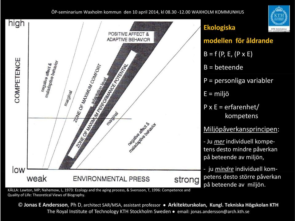 Competence and Quality of Life: Theoretical Views of Biography.