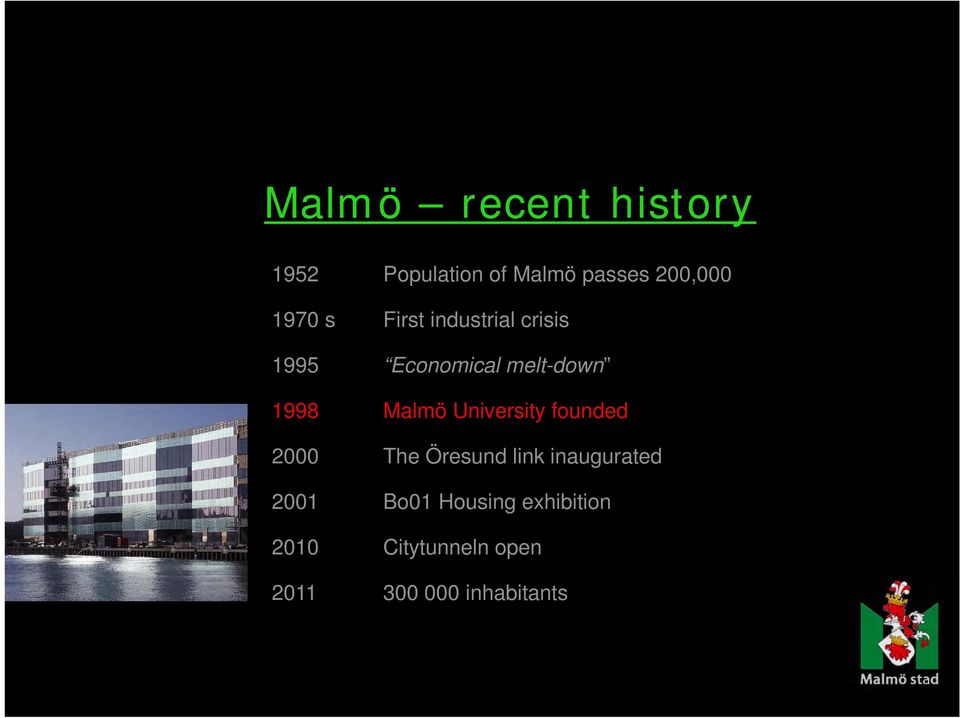 Malmö University founded 2000 The Öresund link inaugurated 2001