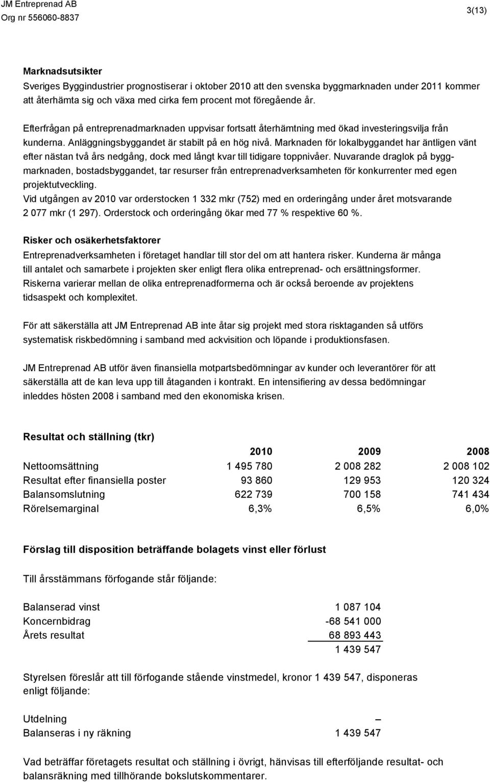 Marknaden för lokalbyggandet har äntligen vänt efter nästan två års nedgång, dock med långt kvar till tidigare toppnivåer.