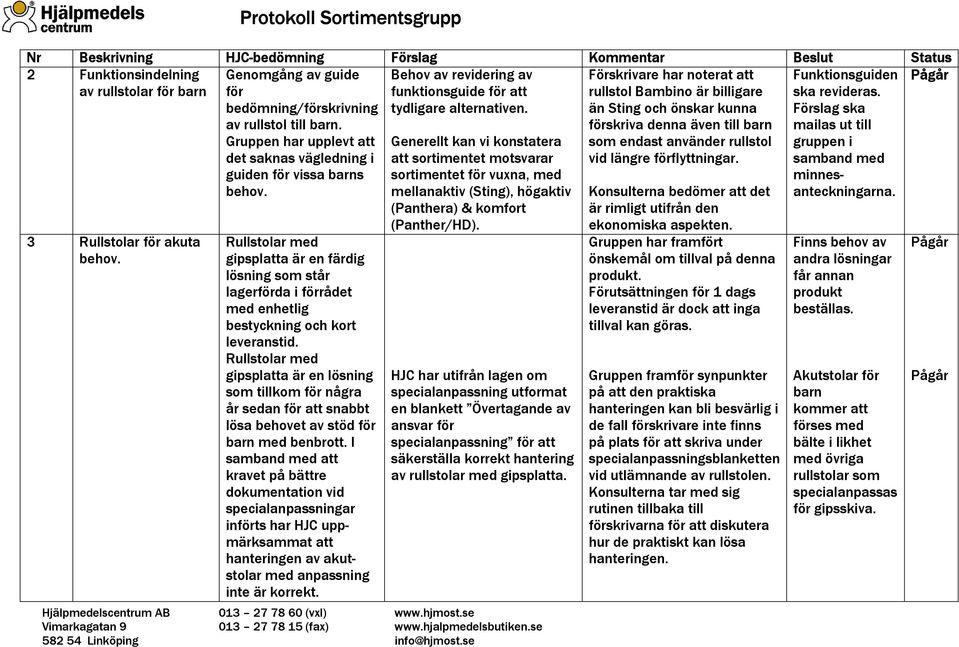 Gruppen har upplevt att det saknas vägledning i guiden för vissa barns Rullstolar med gipsplatta är en färdig lösning som står lagerförda i förrådet med enhetlig bestyckning och kort leveranstid.