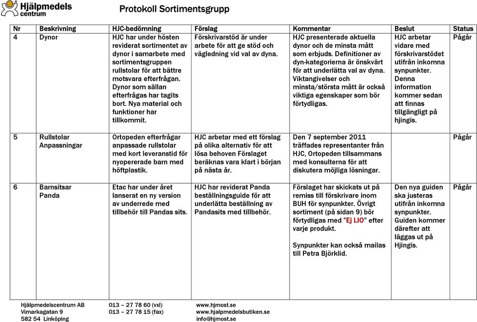 Definitioner av dyn-kategorierna är önskvärt för att underlätta val av dyna. Viktangivelser och minsta/största mått är också viktiga egenskaper som bör förtydligas.