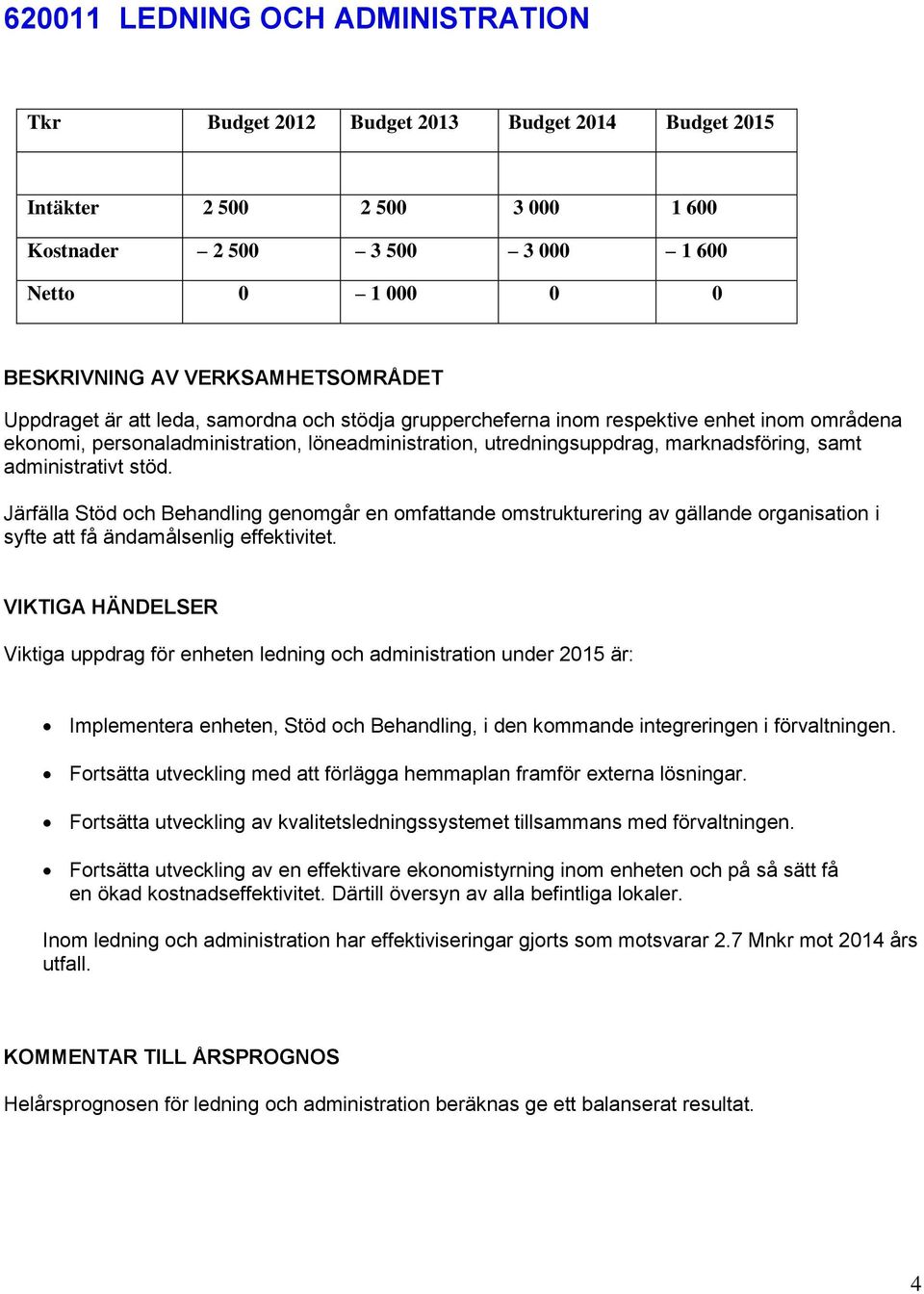 marknadsföring, samt administrativt stöd. Järfälla Stöd och Behandling genomgår en omfattande omstrukturering av gällande organisation i syfte att få ändamålsenlig effektivitet.