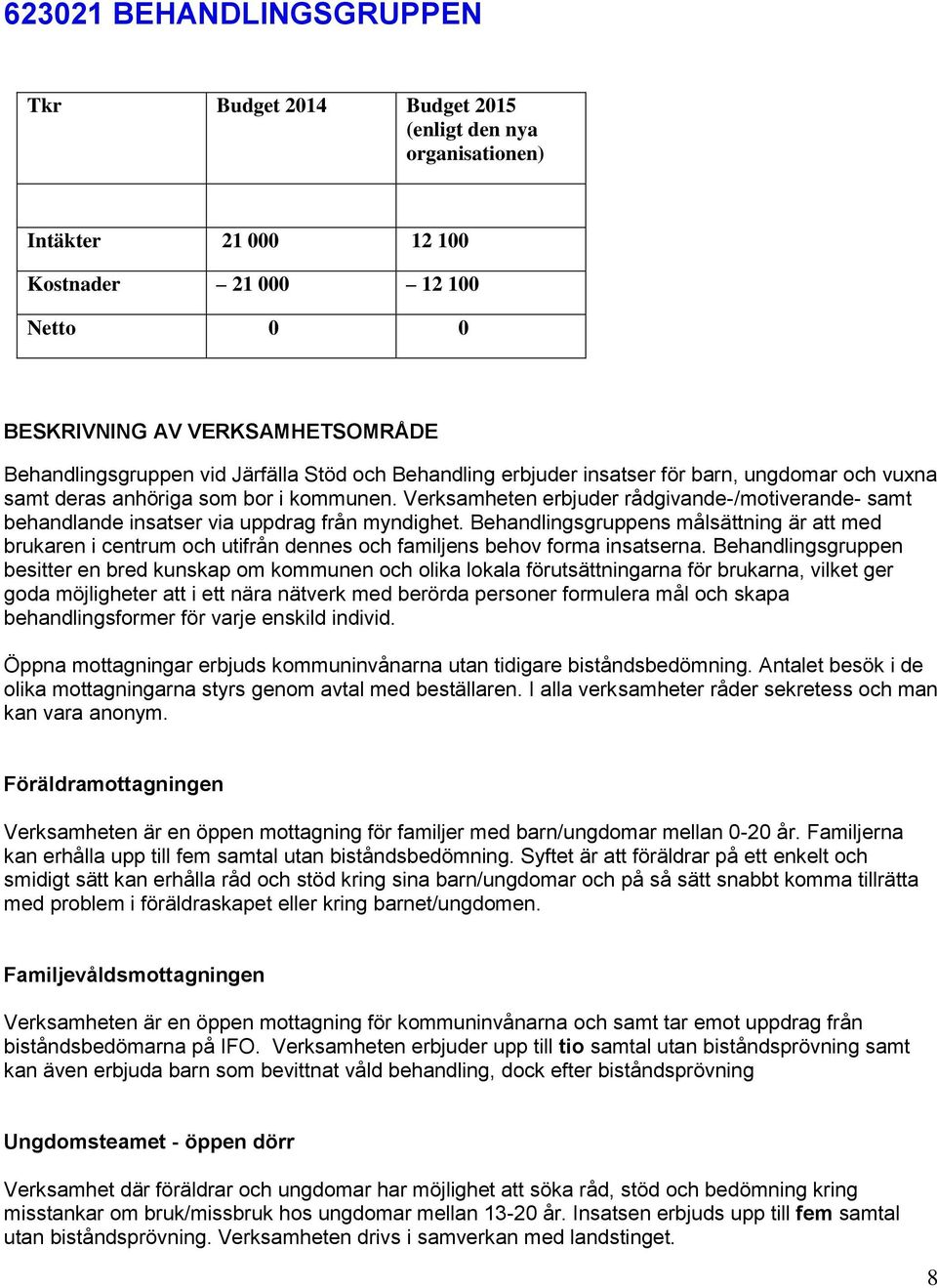 Verksamheten erbjuder rådgivande-/motiverande- samt behandlande insatser via uppdrag från myndighet.