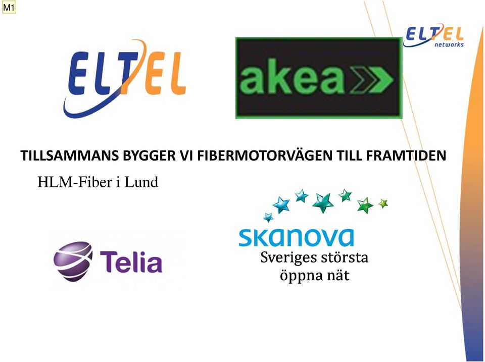 FIBERMOTORVÄGEN