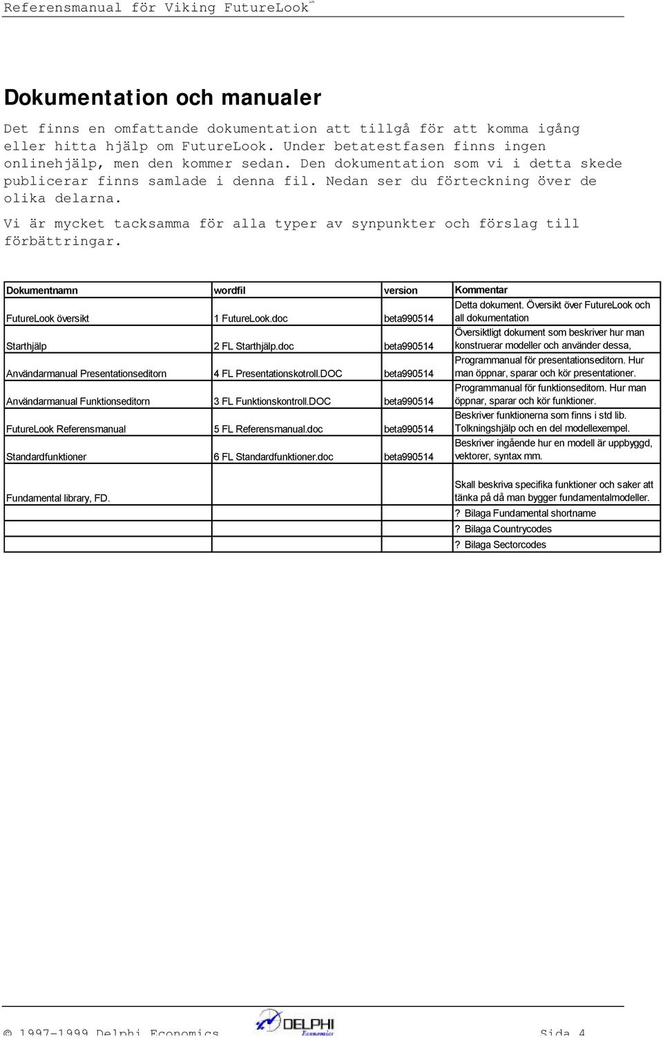 Vi är mycket tacksamma för alla typer av sypukter och förslag till förbättrigar. Dokumetam wordfil versio Kommetar FutureLook översikt 1 FutureLook.doc beta990514 Starthjälp 2 FL Starthjälp.