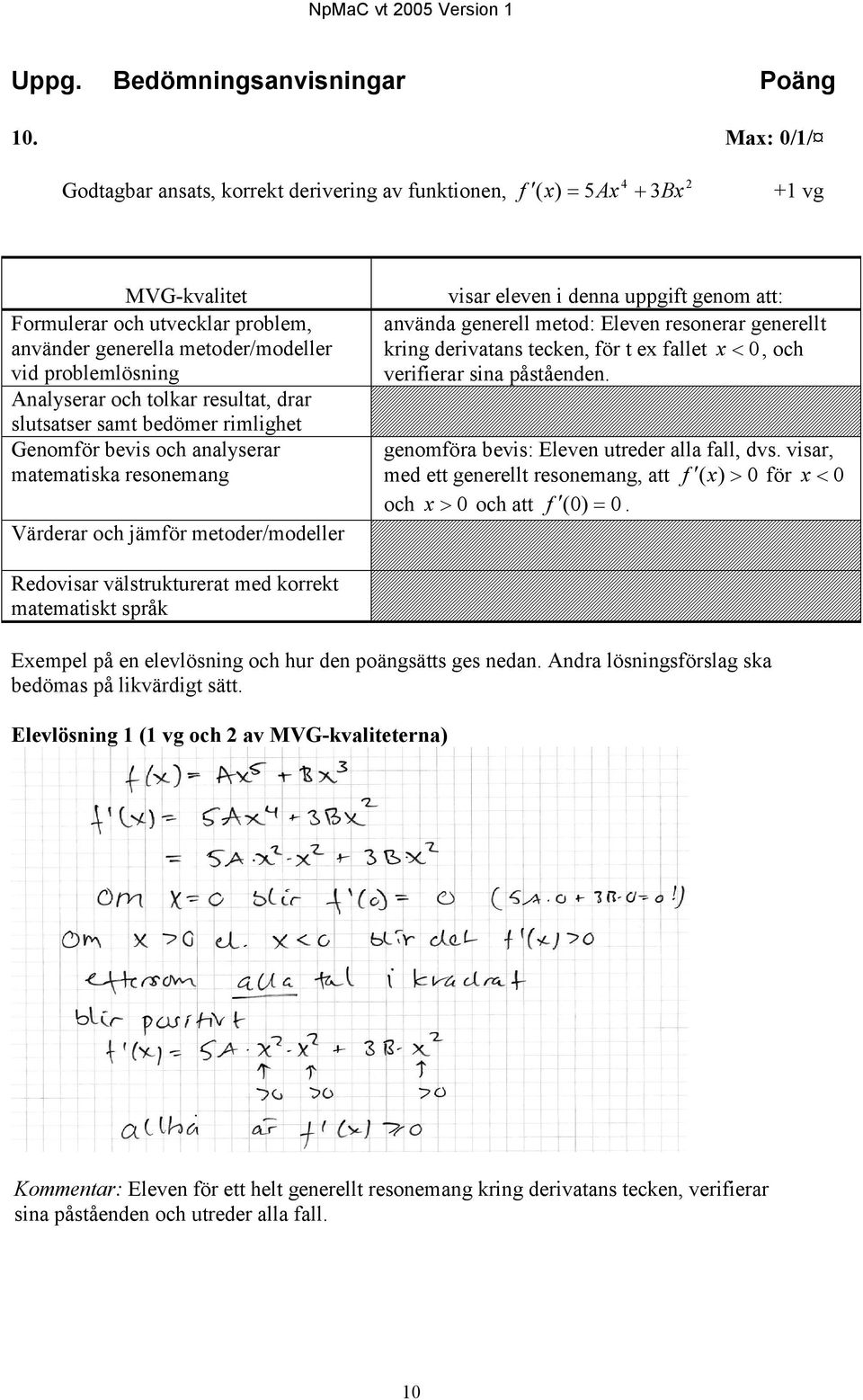 Analyserar och tolkar resultat, drar slutsatser samt bedömer rimlighet Genomför bevis och analyserar matematiska resonemang Värderar och jämför metoder/modeller visar eleven i denna uppgift genom