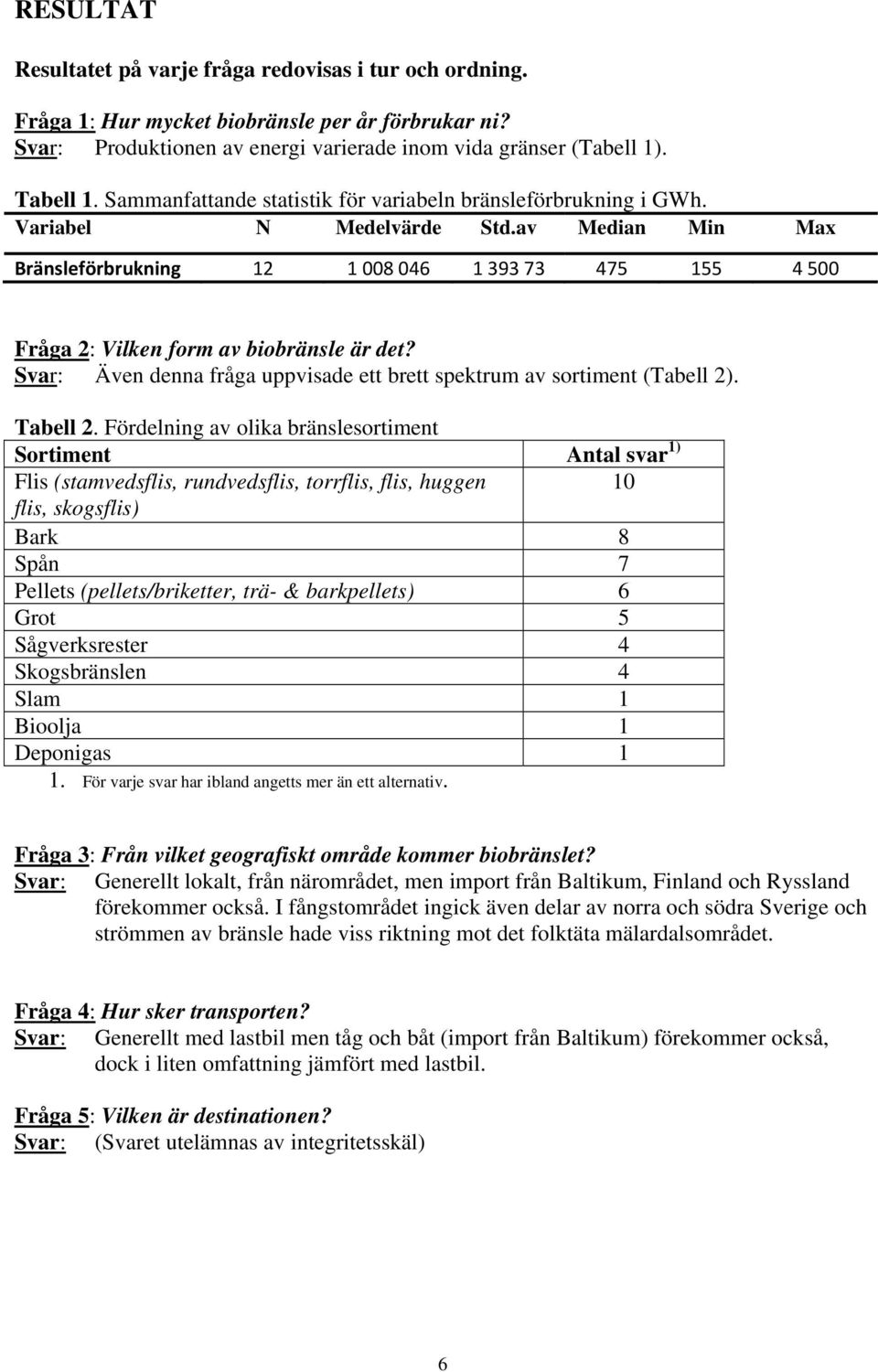 av Median Min Max Bränsleförbrukning 12 1 008 046 1 393 73 475 155 4 500 Fråga 2: Vilken form av biobränsle är det? Svar: Även denna fråga uppvisade ett brett spektrum av sortiment (Tabell 2).