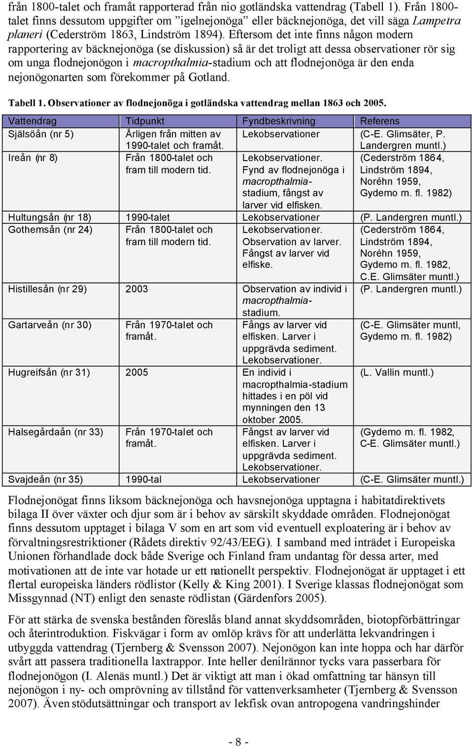 Eftersom det inte finns någon modern rapportering av bäcknejonöga (se diskussion) så är det troligt att dessa observationer rör sig om unga flodnejonögon i macropthalmia-stadium och att flodnejonöga