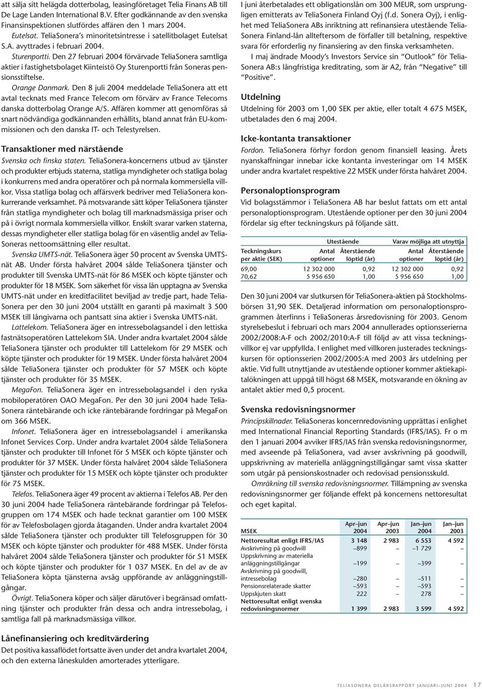 Den 27 februari 2004 förvärvade TeliaSonera samtliga aktier i fastighetsbolaget Kiinteistö Oy Sturenportti från Soneras pensionsstiftelse. Orange Danmark.