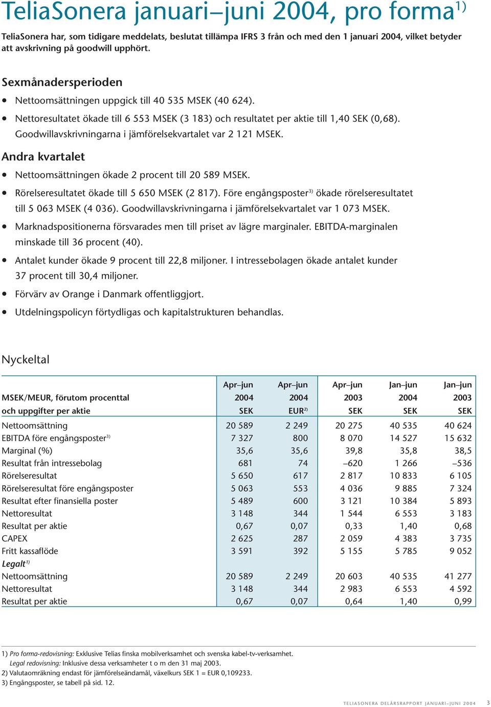 Goodwillavskrivningarna i jämförelsekvartalet var 2 121 MSEK. Andra kvartalet Nettoomsättningen ökade 2 procent till 20 589 MSEK. Rörelseresultatet ökade till 5 650 MSEK (2 817).