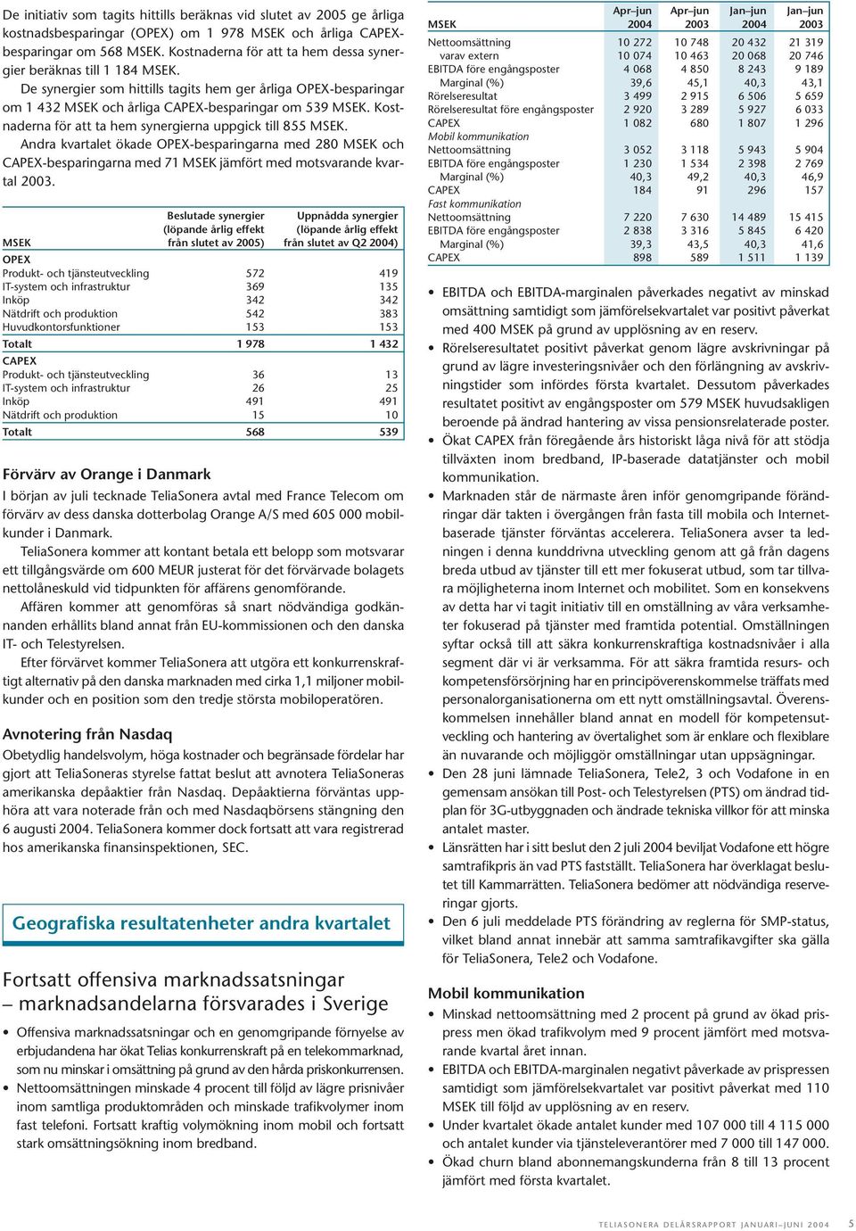 Kostnaderna för att ta hem synergierna uppgick till 855 MSEK. Andra kvartalet ökade OPEX-besparingarna med 280 MSEK och CAPEX-besparingarna med 71 MSEK jämfört med motsvarande kvartal 2003.