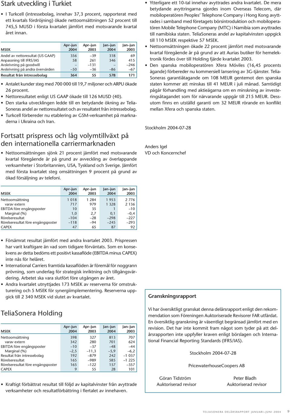 Andel av nettoresultat (US GAAP) 356 39 318 69 Anpassning till IFRS/IAS 58 261 346 415 Avskrivning på goodwill 131 246 Avskrivning på andra övervärden 50 36 86 67 Resultat från intressebolag 364 55