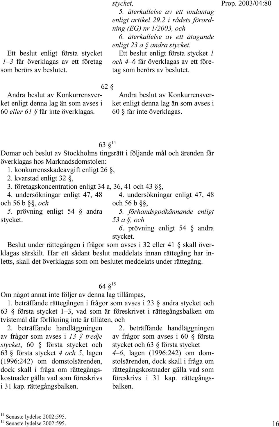 Andra beslut av Konkurrensverket enligt denna lag än som avses i 60 eller 61 får inte överklagas. 62 Andra beslut av Konkurrensverket enligt denna lag än som avses i 60 får inte överklagas.