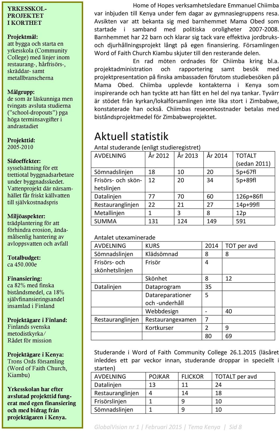 tvingats avsluta studierna ( school-dropouts ) pga höga terminsavgifter i andrastadiet Projekttid: 2005-2010 Sidoeffekter: sysselsättning för ett trettiotal byggnadsarbetare under byggnadsskedet.