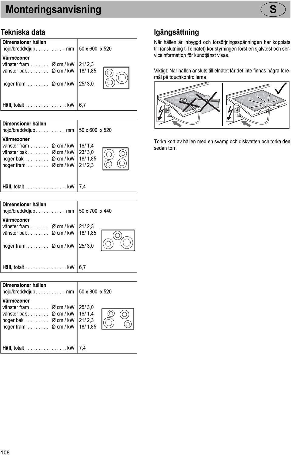 serviceinformation för kundtjänst visas. Viktigt: När hällen ansluts till elnätet får det inte finnas några föremål på touchkontrollerna! Häll, totalt................ kw 6,7 Dimensioner hällen höjd/bredd/djup.