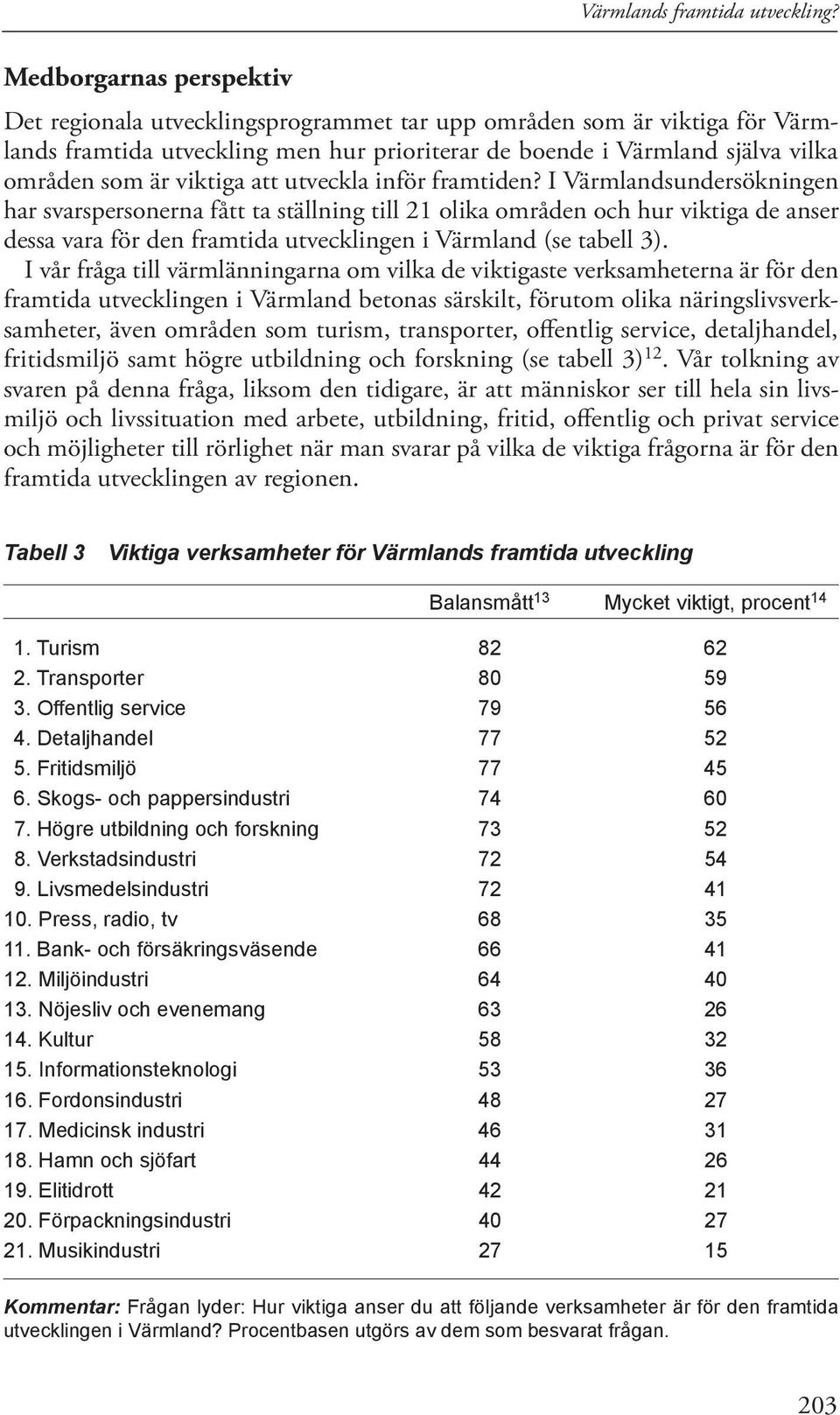 viktiga att utveckla inför framtiden?