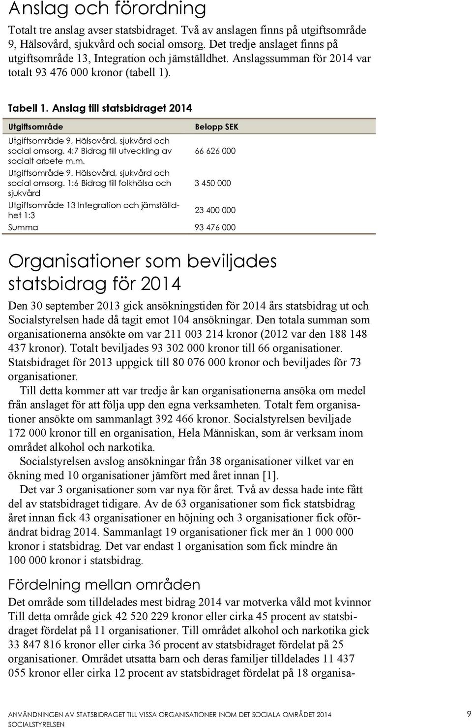 Anslag till statsbidraget 2014 Utgiftsområde Belopp SEK Utgiftsområde 9, Hälsovård, sjukvård och social omsorg.