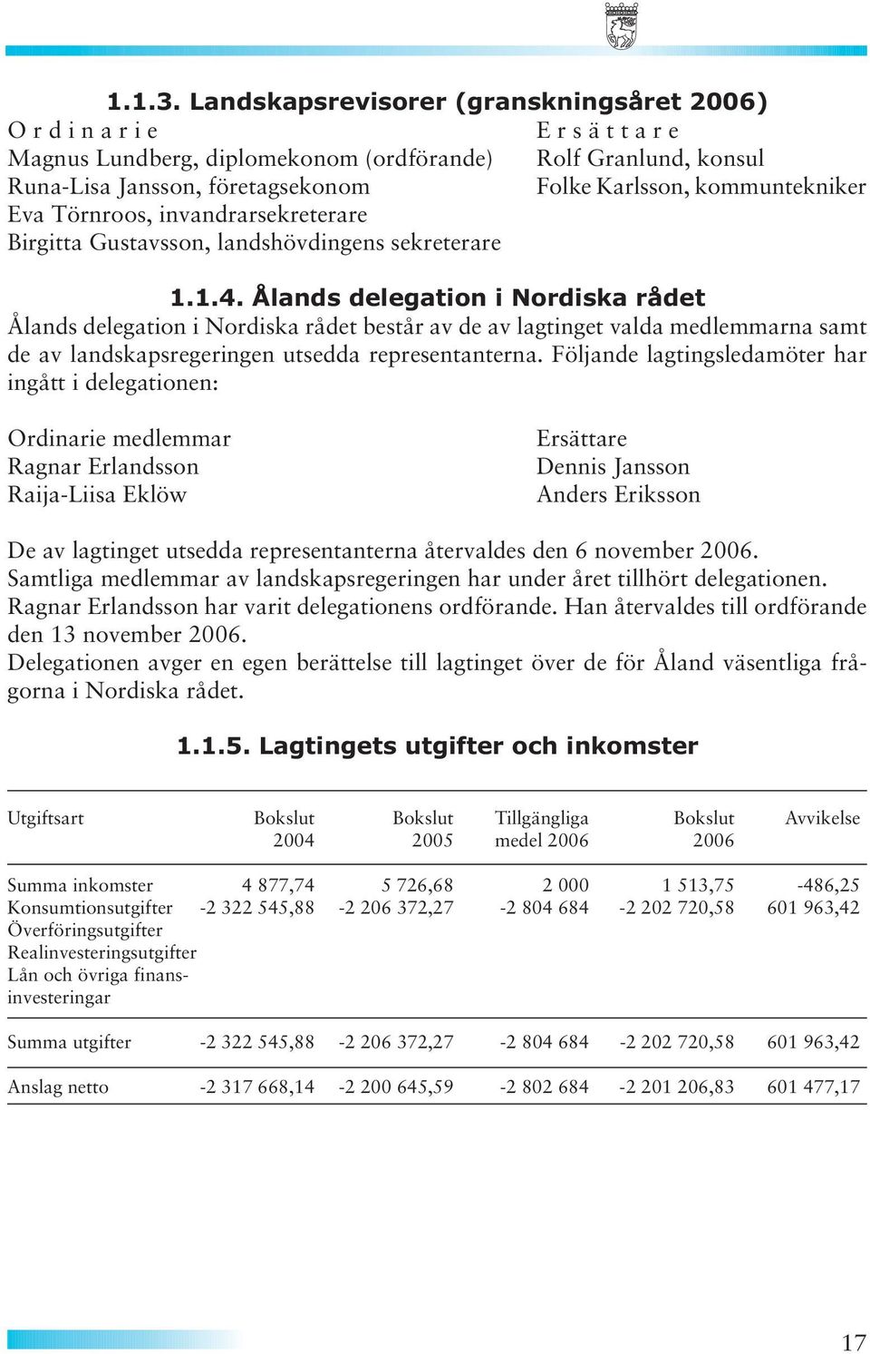 kommuntekniker Eva Törnroos, invandrarsekreterare Birgitta Gustavsson, landshövdingens sekreterare 1.1.4.