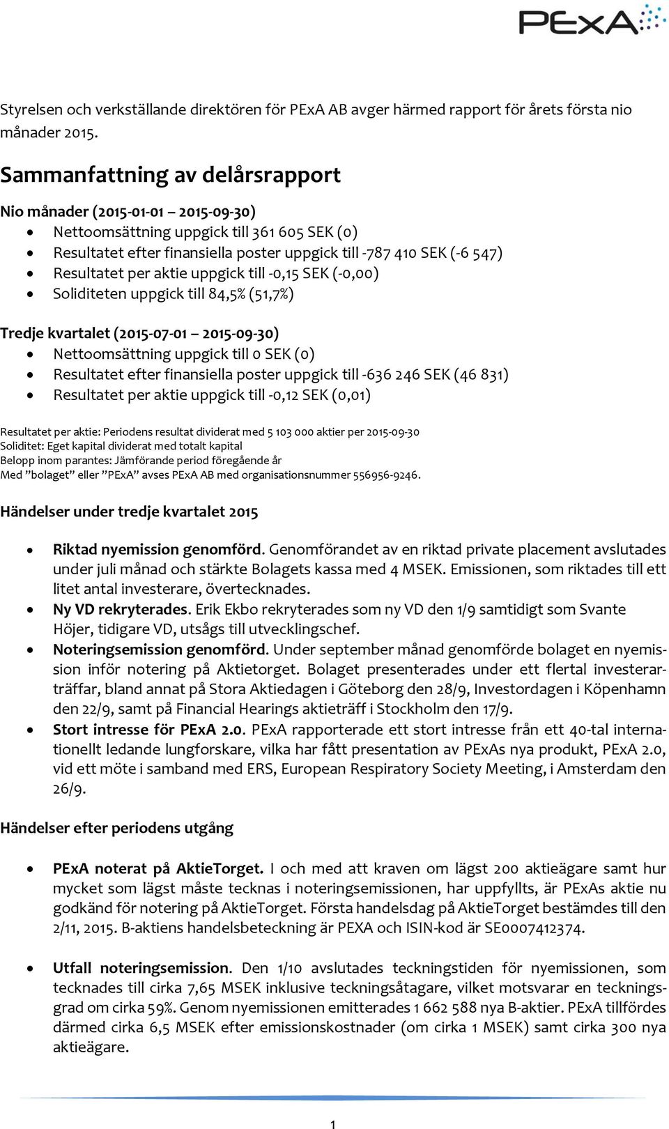 aktie uppgick till -0,15 SEK (-0,00) Soliditeten uppgick till 84,5% (51,7%) Tredje kvartalet (2015-07-01 2015-09-30) Nettoomsättning uppgick till 0 SEK (0) Resultatet efter finansiella poster uppgick