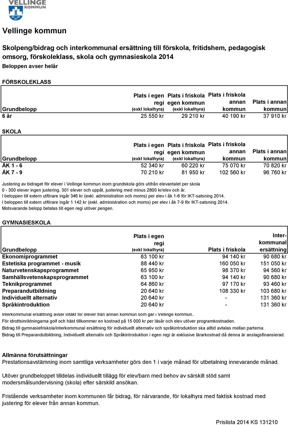 skola 0-300 elever ingen justering. 301 elever och uppåt, justering med minus 2800 kr/elev och år. I beloppen till extern utförare ingår 346 kr (exkl.