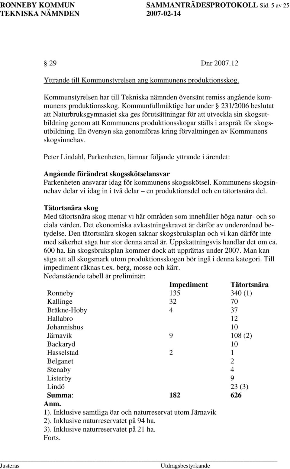 Kommunfullmäktige har under 231/2006 beslutat att Naturbruksgymnasiet ska ges förutsättningar för att utveckla sin skogsutbildning genom att Kommunens produktionsskogar ställs i anspråk för