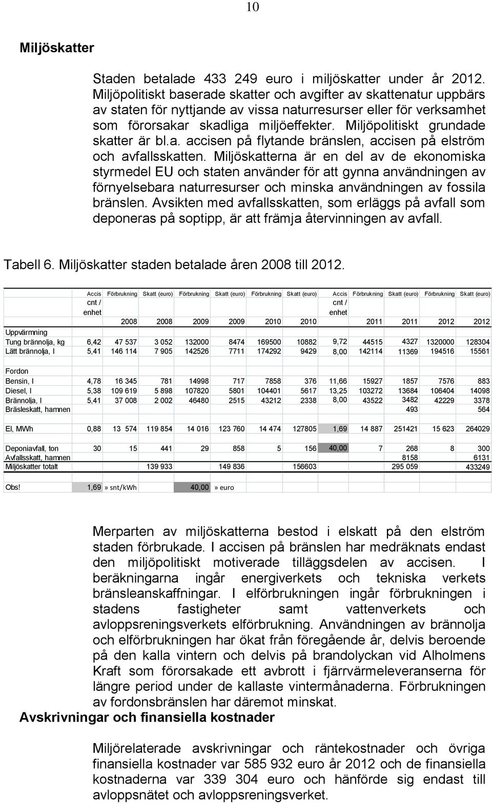Miljöpolitiskt grundade skatter är bl.a. accisen på flytande bränslen, accisen på elström och avfallsskatten.