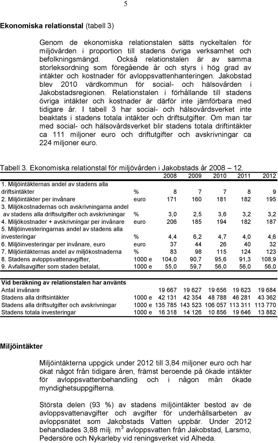 Jakobstad blev 2010 värdkommun för social- och hälsovården i Jakobstadsregionen. Relationstalen i förhållande till stadens övriga intäkter och kostnader är därför inte jämförbara med tidigare år.