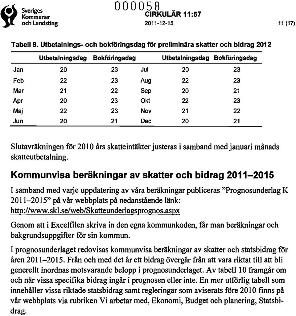 23 Okt 22 23 Maj 22 23 Nov 21 22 Jun 20 21 Dec 20 21 Slutavräkningen för 20 10 års skatteintäkter justeras i samband med januari månads skatteutbetalning.