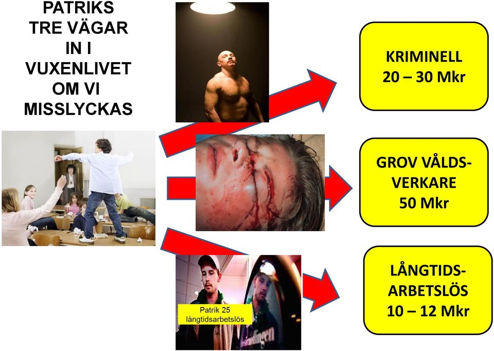 KRIMINELL 20 30 Mkr GROV VÅLDS-