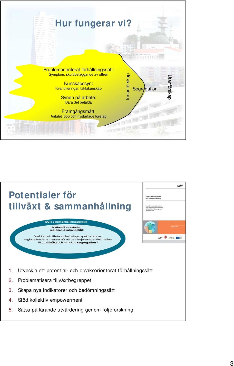 Bara det betalda Innanförskap Segregation Utanförskap Framgångsmått: Antalet jobb och nystartade företag Potentialer för tillväxt