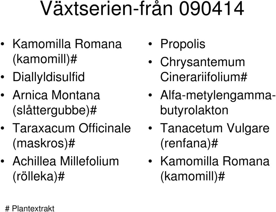 Millefolium (rölleka)# Propolis Chrysantemum Cinerariifolium#