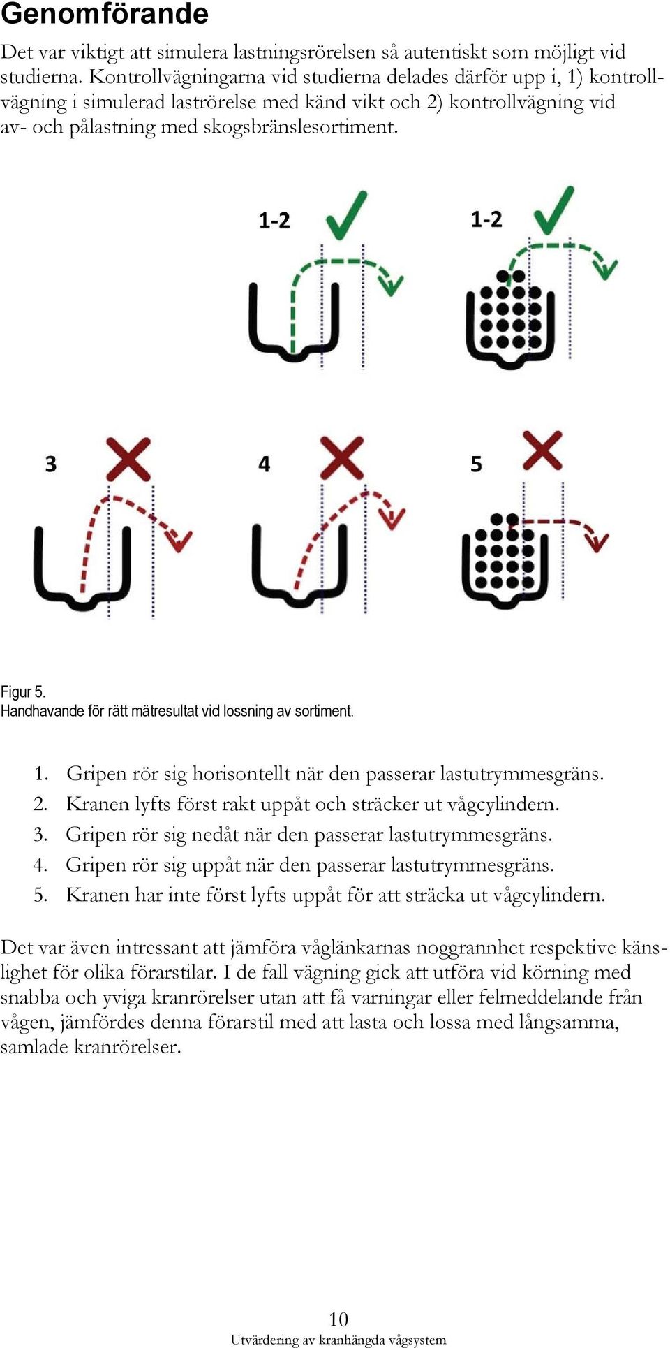 Handhavande för rätt mätresultat vid lossning av sortiment. 1. Gripen rör sig horisontellt när den passerar lastutrymmesgräns. 2. Kranen lyfts först rakt uppåt och sträcker ut vågcylindern. 3.