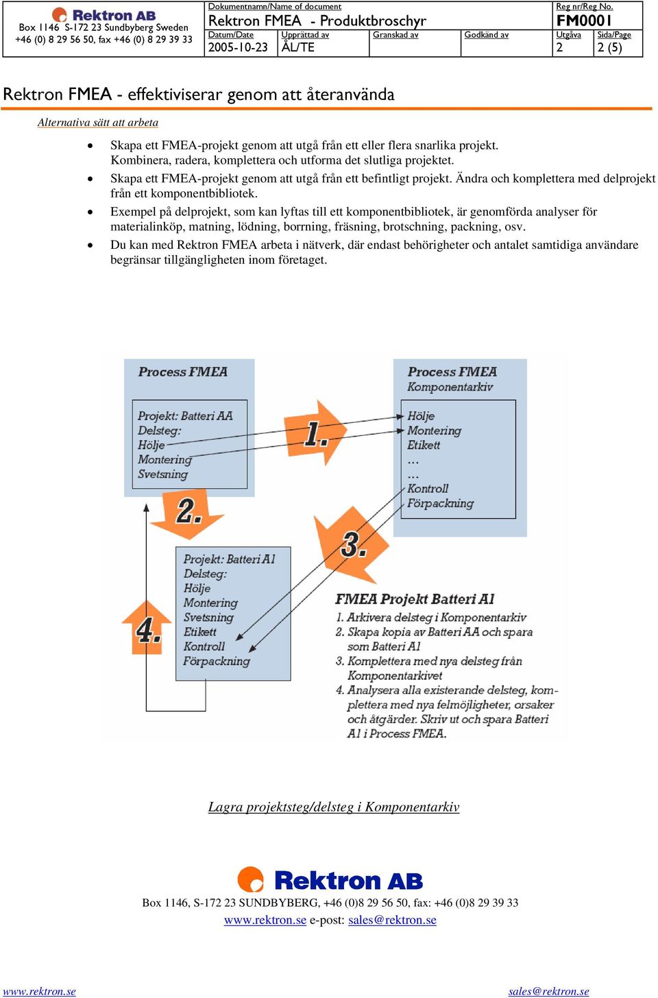 Exempel på delprojekt, som kan lyftas till ett komponentbibliotek, är genomförda analyser för materialinköp, matning, lödning, borrning, fräsning, brotschning, packning, osv.