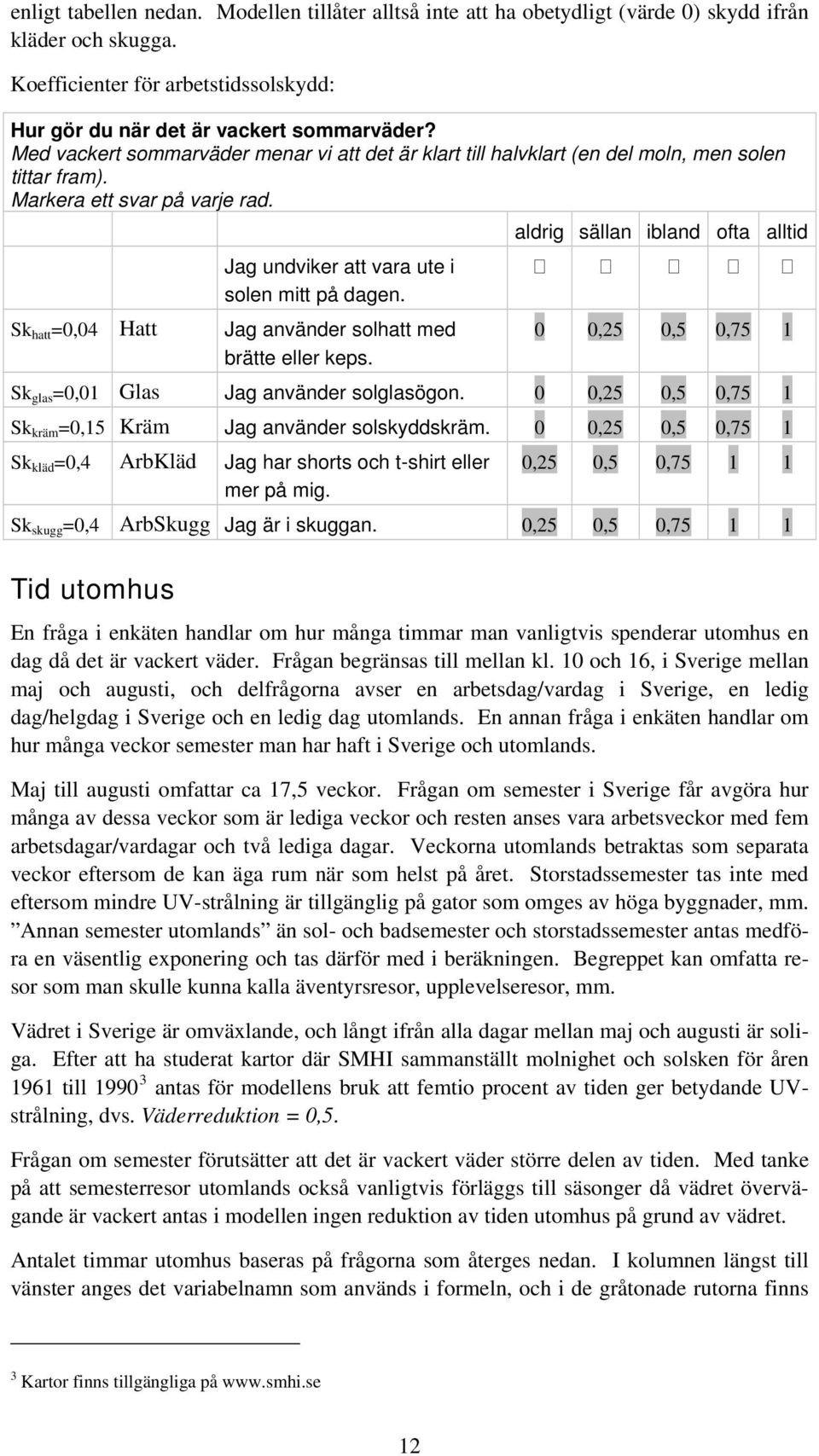 aldrig sällan ibland ofta alltid Jag undviker att vara ute i solen mitt på dagen. Sk hatt =0,04 Hatt Jag använder solhatt med 0 0,25 0,5 0,75 1 brätte eller keps.