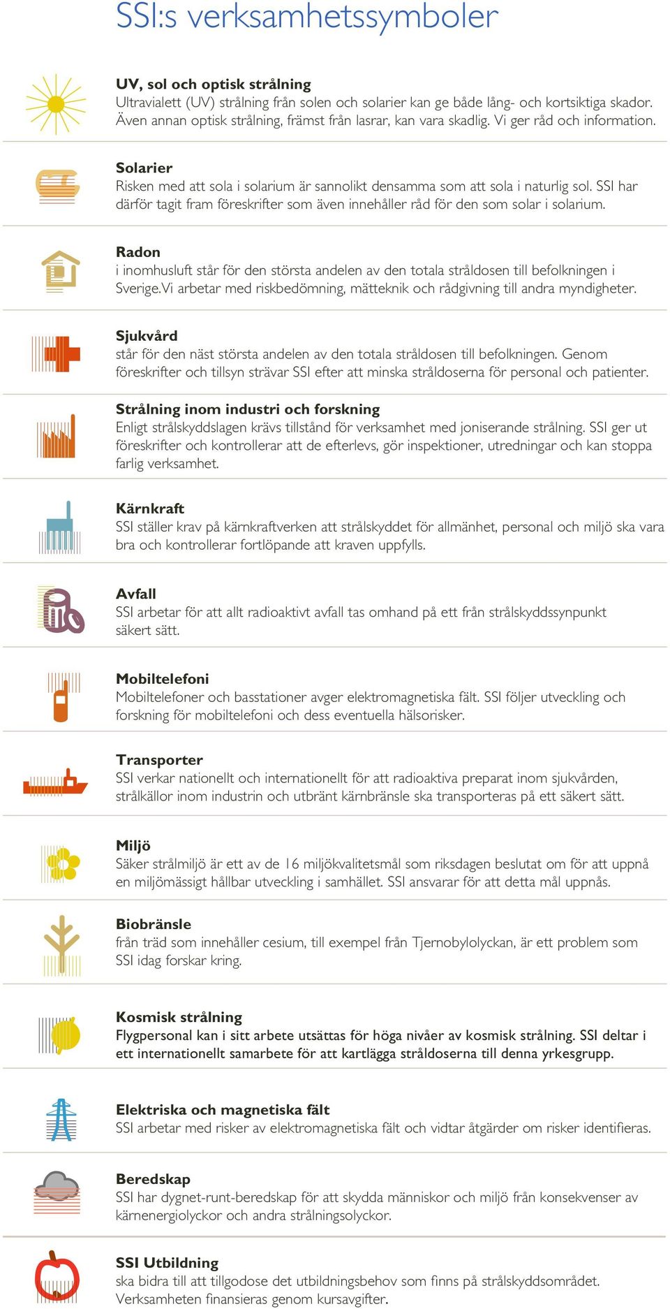 SSI har därför tagit fram föreskrifter som även innehåller råd för den som solar i solarium. Radon i inomhusluft står för den största andelen av den totala stråldosen till befolkningen i Sverige.