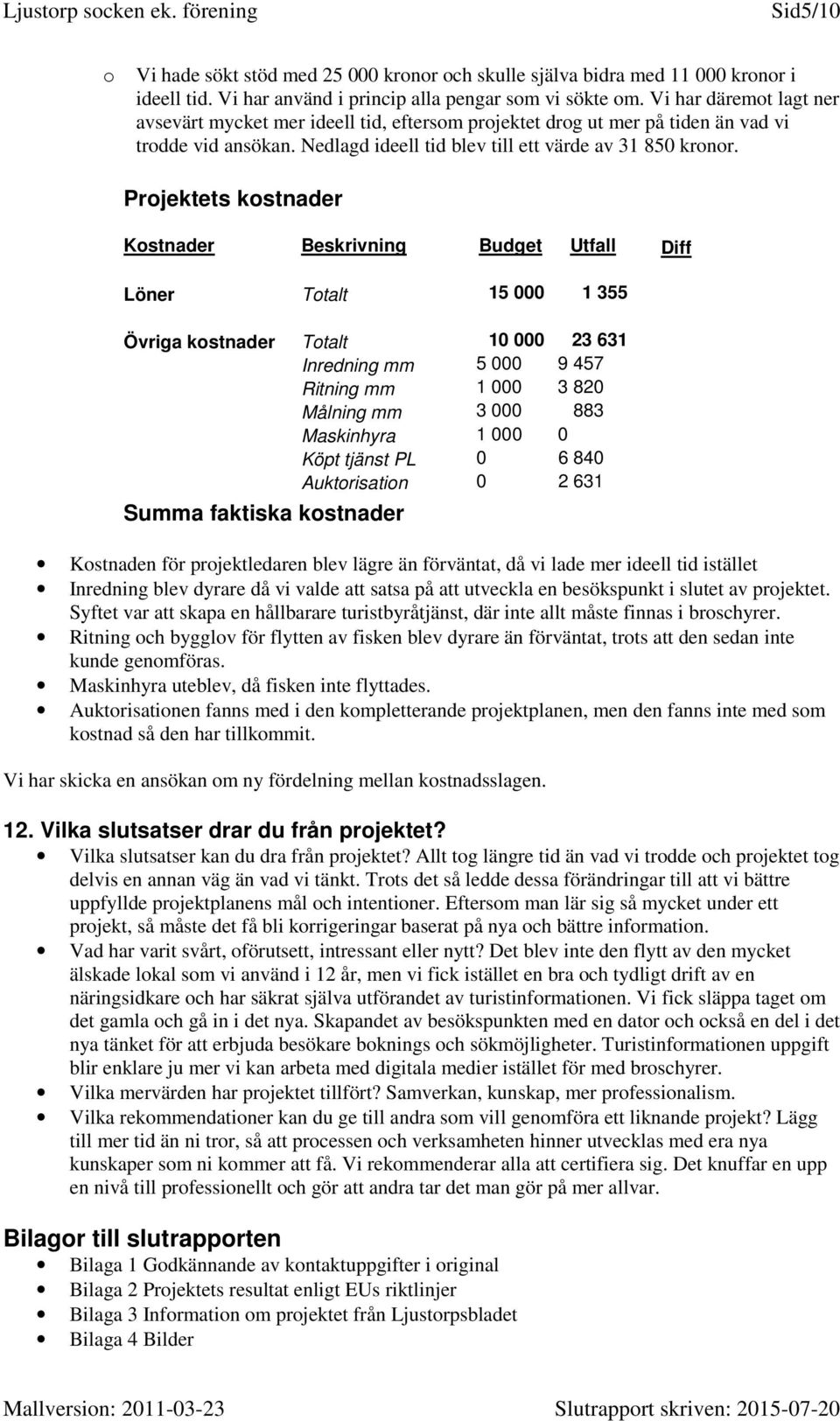 Projektets kostnader Kostnader Beskrivning Budget Utfall Diff Löner Totalt 15 000 1 355 Övriga kostnader Totalt 10 000 23 631 Inredning mm 5 000 9 457 Ritning mm 1 000 3 820 Målning mm 3 000 883