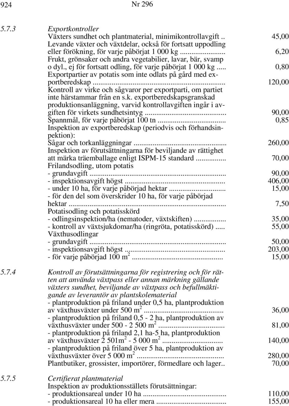 , ej för fortsatt odling, för varje påbörjat 1 000 kg... 0,80 Exportpartier av potatis som inte odlats på gård med exportberedskap.