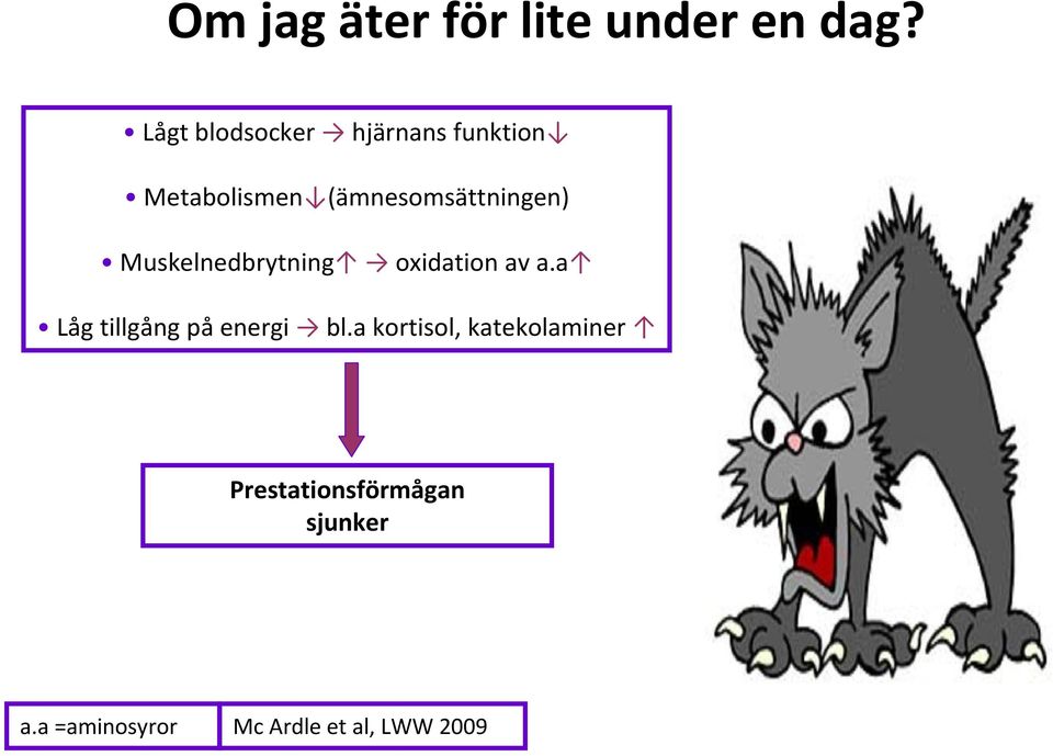 (ämnesomsättningen) Muskelnedbrytning oxidation av a.