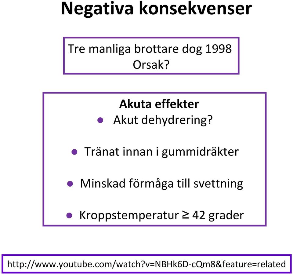Tränat innan i gummidräkter Minskad förmåga till svettning