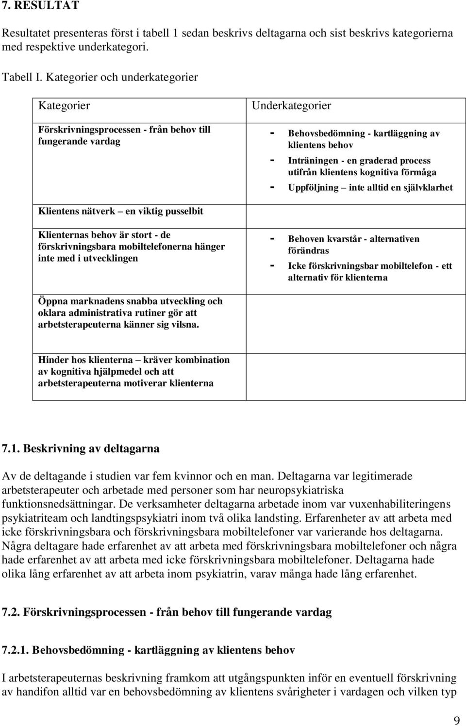 process utifrån klientens kognitiva förmåga - Uppföljning inte alltid en självklarhet Klientens nätverk en viktig pusselbit Klienternas behov är stort - de förskrivningsbara mobiltelefonerna hänger