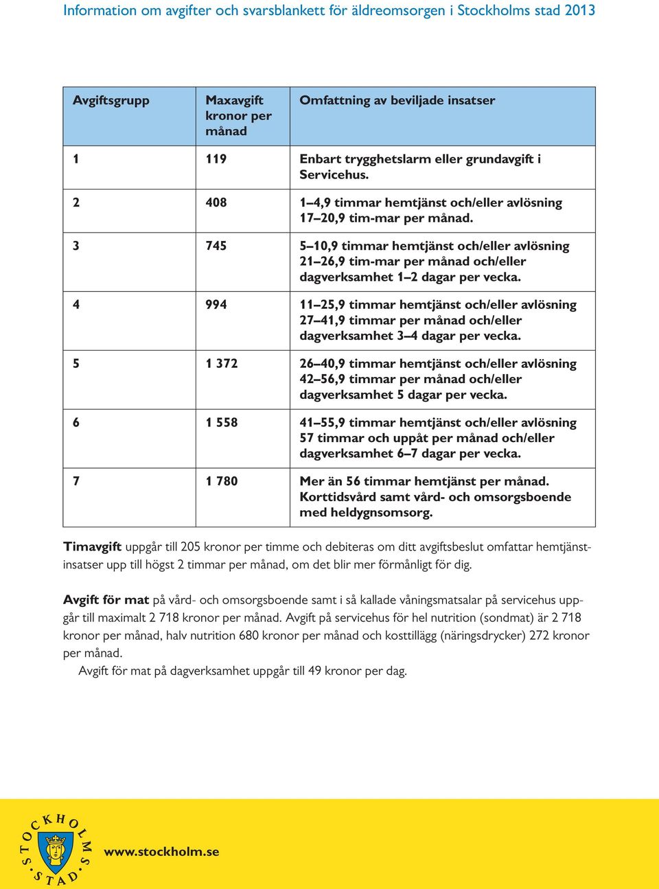 4 994 11 25,9 timmar hemtjänst och/eller avlösning 27 41,9 timmar per månad och/eller dagverksamhet 3 4 dagar per vecka.