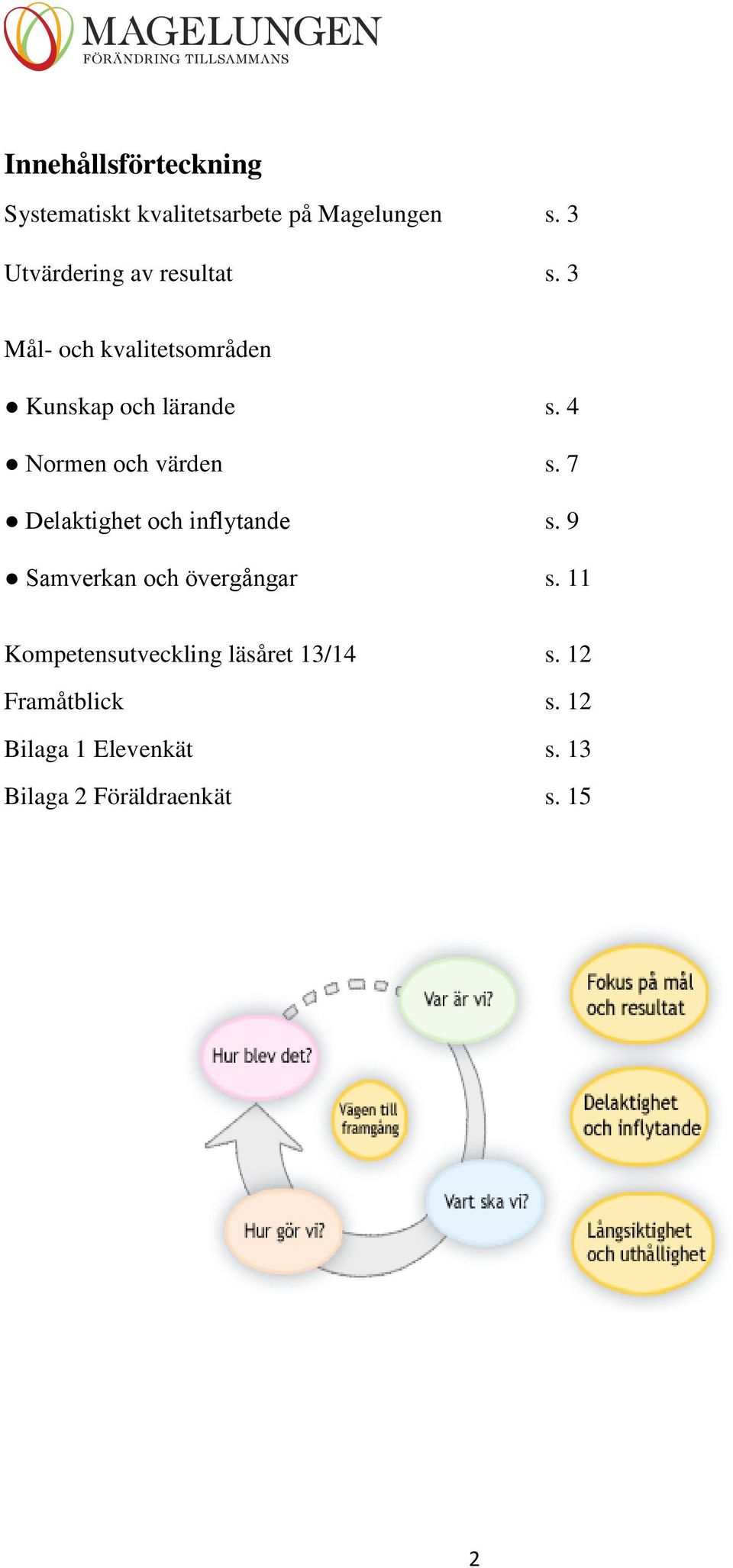 4 Normen och värden s. 7 Delaktighet och inflytande s. 9 Samverkan och övergångar s.