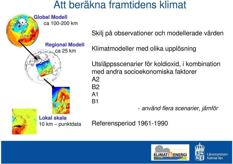 Klimatmodeller med olika upplösning Utsläppsscenarier för koldioxid, i kombination med