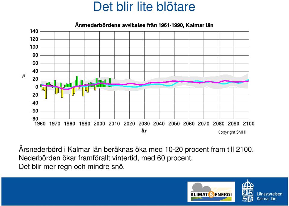 2100. Nederbörden ökar framförallt vintertid,