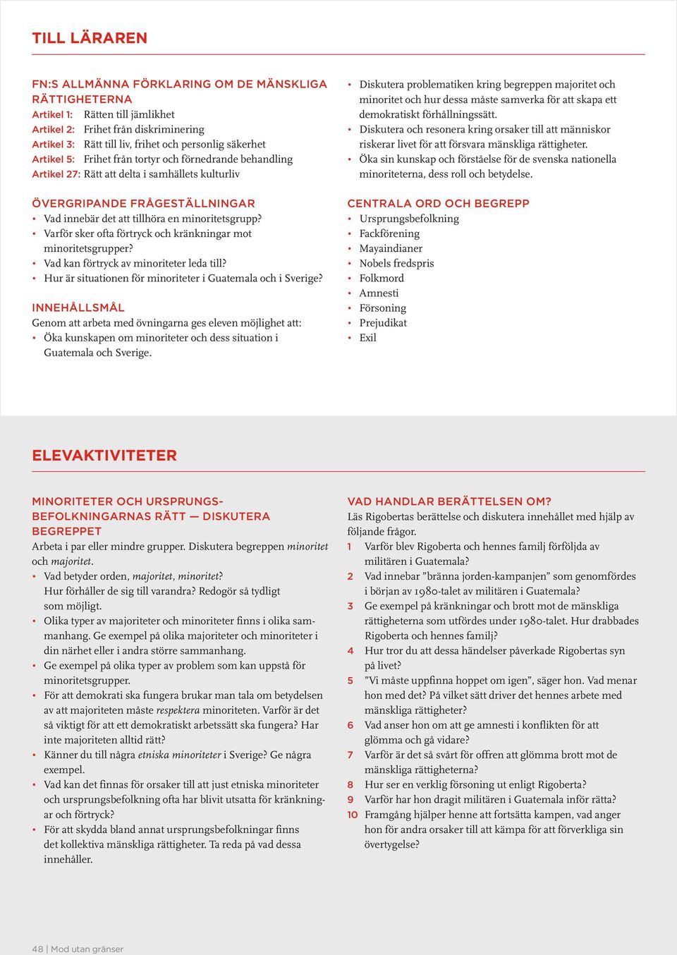 Varför sker ofta förtryck och kränkningar mot minoritetsgrupper? Vad kan förtryck av minoriteter leda till? Hur är situationen för minoriteter i Guatemala och i Sverige?
