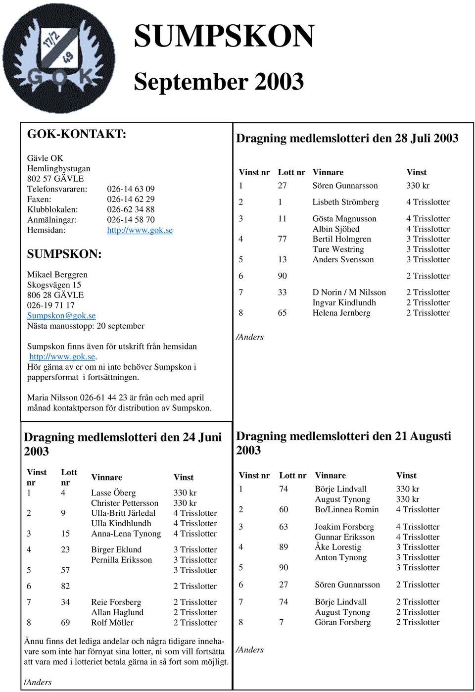 Dragning medlemslotteri den 28 Juli 2003 Vinst nr Lott nr Vinnare Vinst 1 27 Sören Gunnarsson 2 1 Lisbeth Strömberg 3 11 Gösta Magnusson Albin Sjöhed 4 77 Bertil Holmgren Ture Westring 5 13 Anders