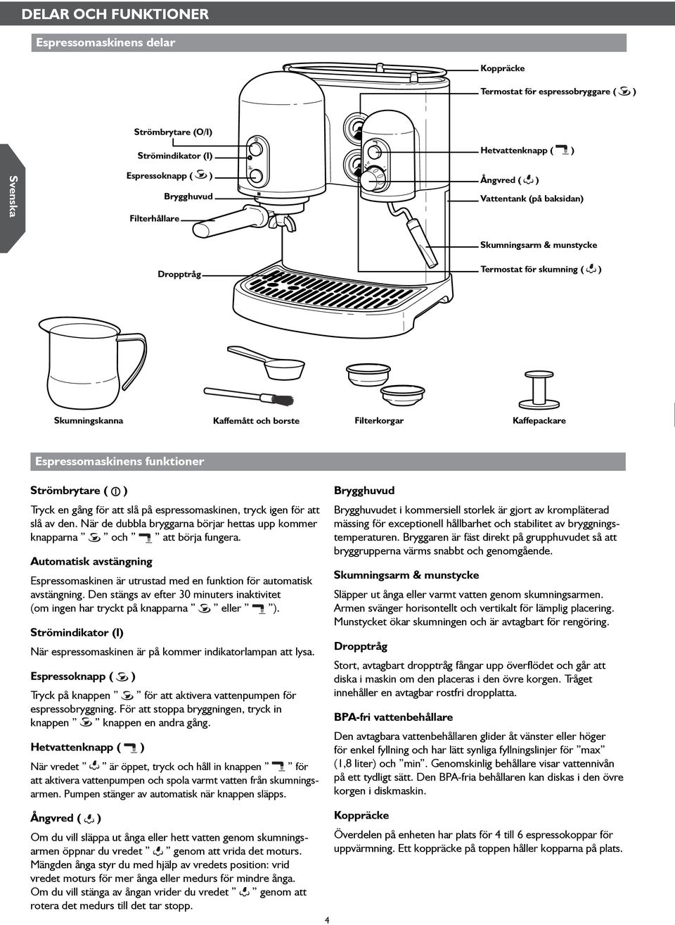 Tryck en gång för att slå på espressomaskinen, tryck igen för att slå av den. När de dubbla bryggarna börjar hettas upp kommer knapparna och att börja fungera.