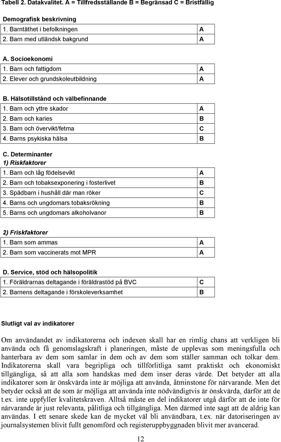 Determinanter 1) Riskfaktorer 1. Barn och låg födelsevikt A 2. Barn och tobaksexponering i fosterlivet B 3. Spädbarn i hushåll där man röker C 4. Barns och ungdomars tobaksrökning B 5.