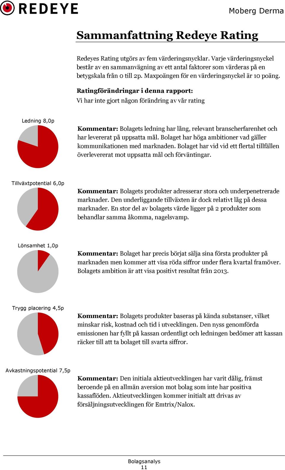 Ratingförändringar i denna rapport: Vi har inte gjort någon förändring av vår rating Ledning 8,0p Kommentar: Bolagets ledning har lång, relevant branscherfarenhet och har levererat på uppsatta mål.