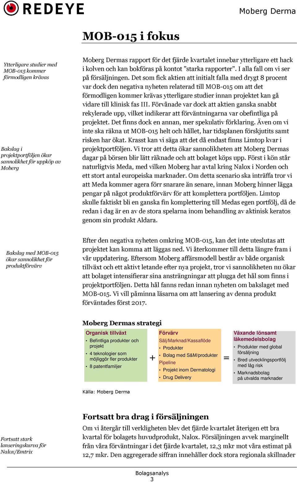 Det som fick aktien att initialt falla med drygt 8 procent var dock den negativa nyheten relaterad till MOB-015 om att det förmodligen kommer krävas ytterligare studier innan projektet kan gå vidare